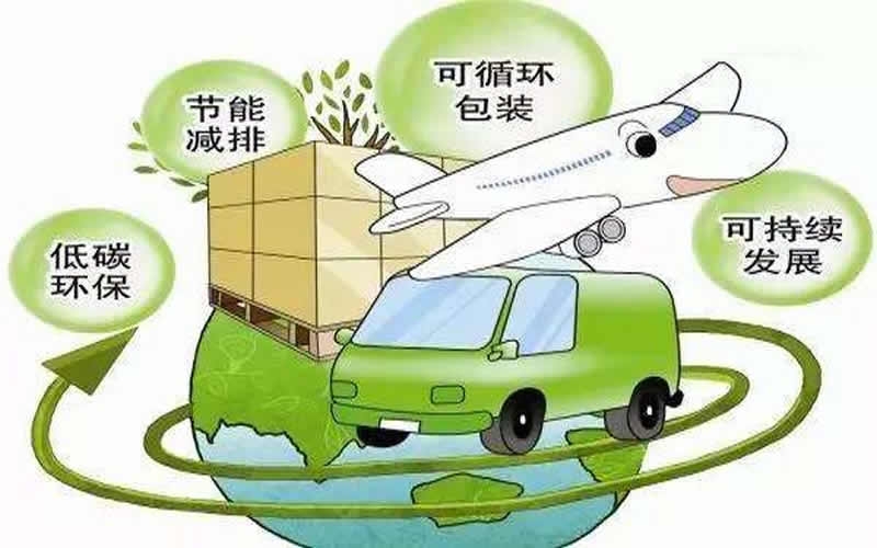 商務(wù)部發(fā)文：推動快遞包裝減量、推進可循環(huán)包裝應(yīng)用